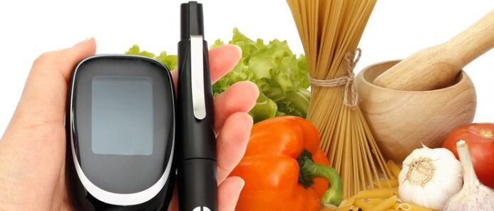 Prodotti per il diabete mellito